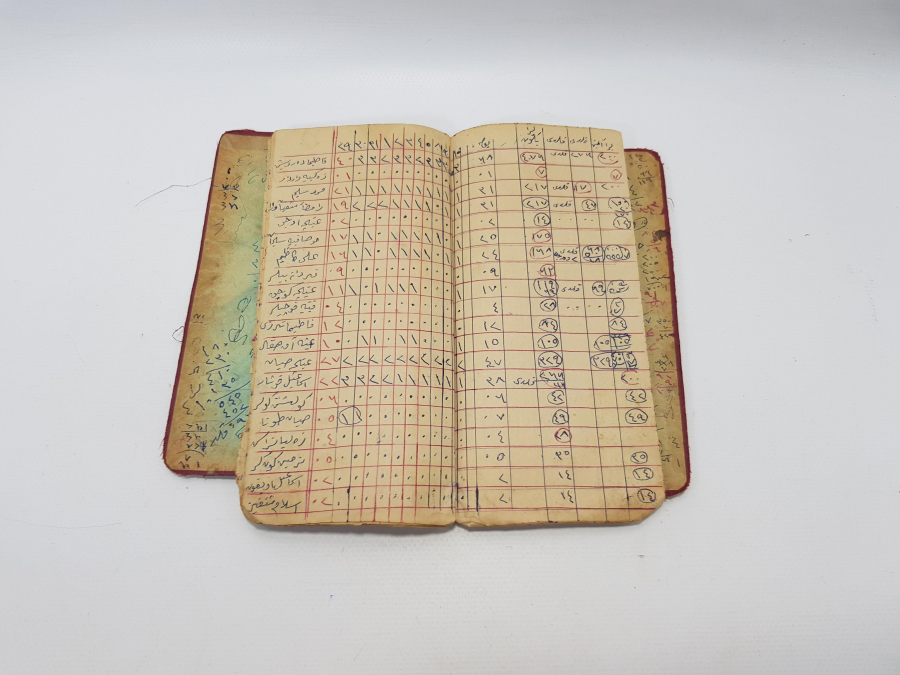 ECZA VE TIP TARİHİ... OSMANLICA BLOKNOT: BAYER FABRİKASINDA İSTİHZAR OLUNAN KİMYEVİYE 