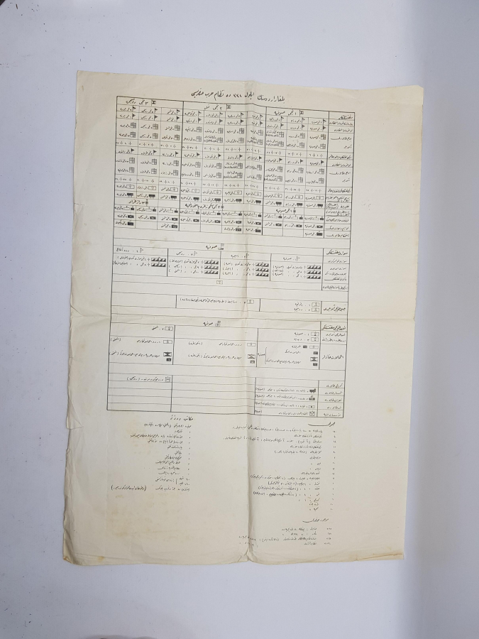 OSMANLICA EFEMERA: BULGAR ORDUSUNUN EYLÜL 331 TARİHLİ NİZAMI HARP HAZIRLIĞI 