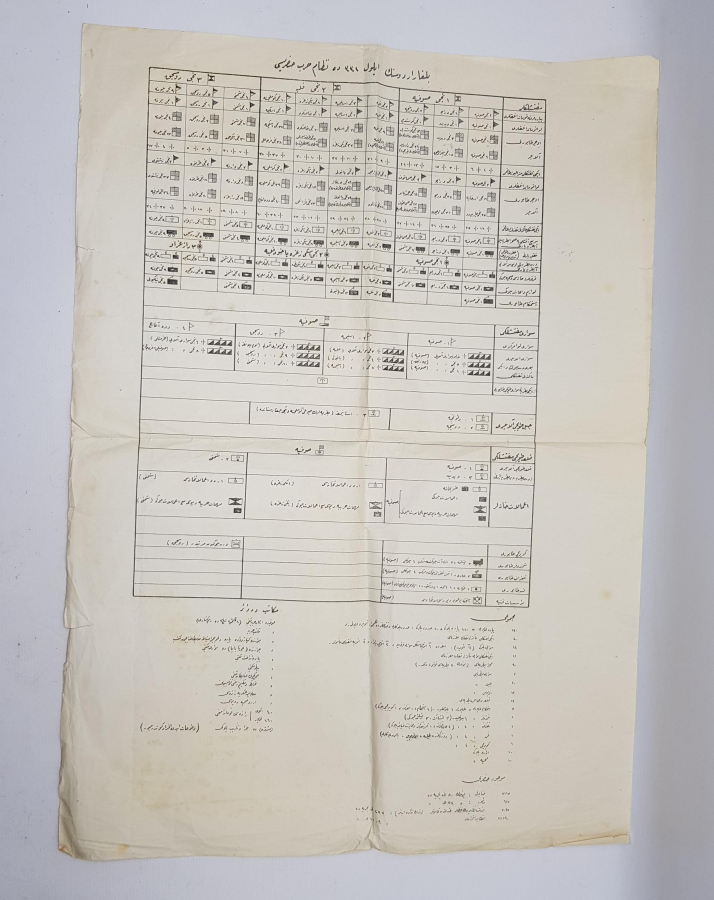 OSMANLICA EFEMERA: BULGAR ORDUSUNUN EYLÜL 331 TARİHLİ NİZAMI HARP HAZIRLIĞI 