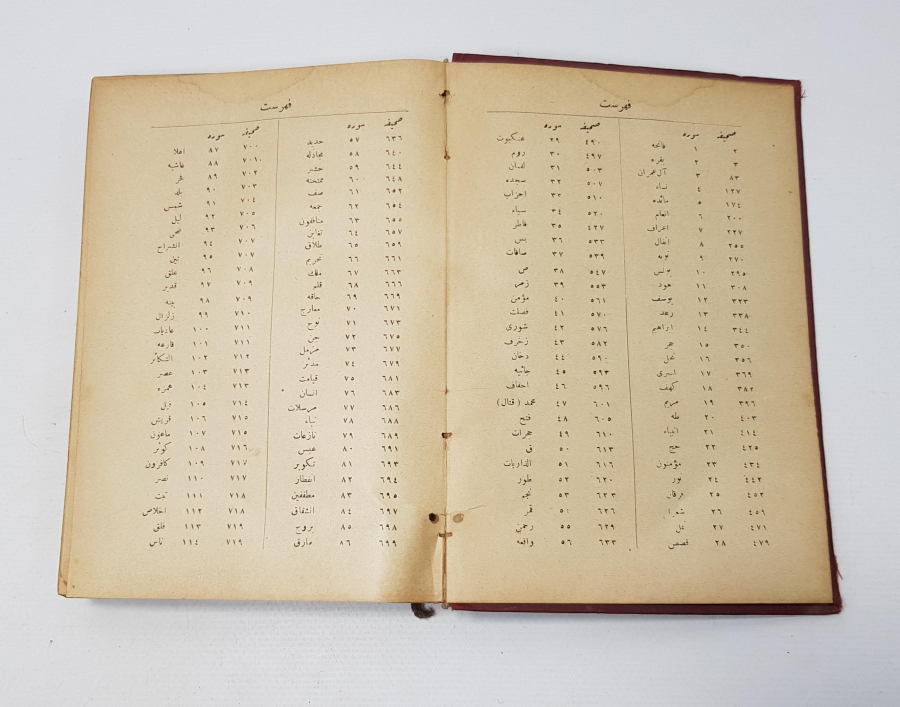 1927 TÜRKÇE KUR'AN-I KERİM 