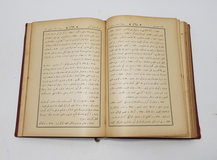 1927 TÜRKÇE KUR'AN-I KERİM 