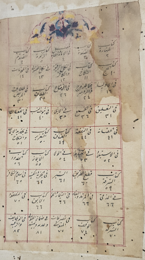 EL YAZMA TEZHİPLİ FETVA KİTABI 