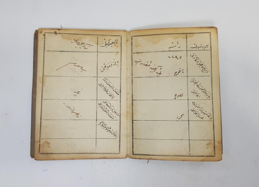 OSMANLICA YAZILI İSTİKLAL MADALYALI SUBAY HÜVİYETİ 