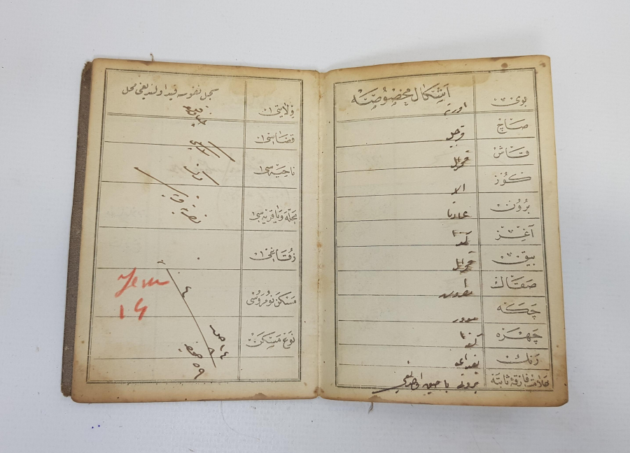 OSMANLICA YAZILI İSTİKLAL MADALYALI SUBAY HÜVİYETİ 