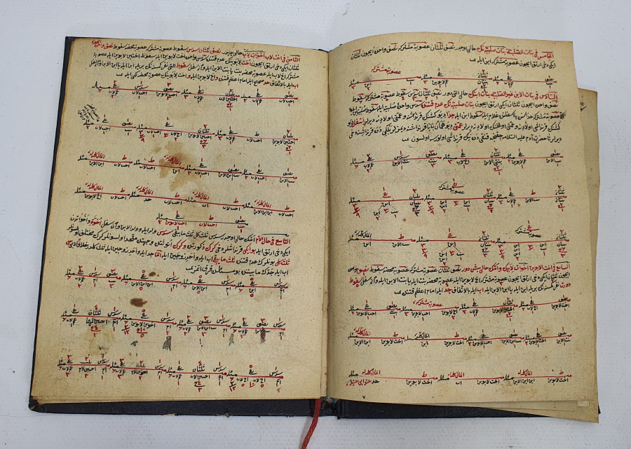 OSMANLI DÖNEMİ MİRAS HUKUKU İLE İLGİLİ KETEBELİ VE TARİHLİ EL YAZMA ESER