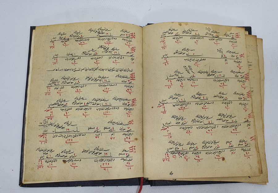 OSMANLI DÖNEMİ MİRAS HUKUKU İLE İLGİLİ KETEBELİ VE TARİHLİ EL YAZMA ESER