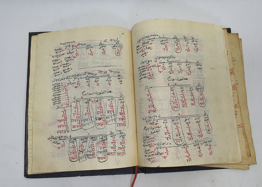 OSMANLI DÖNEMİ MİRAS HUKUKU İLE İLGİLİ KETEBELİ VE TARİHLİ EL YAZMA ESER