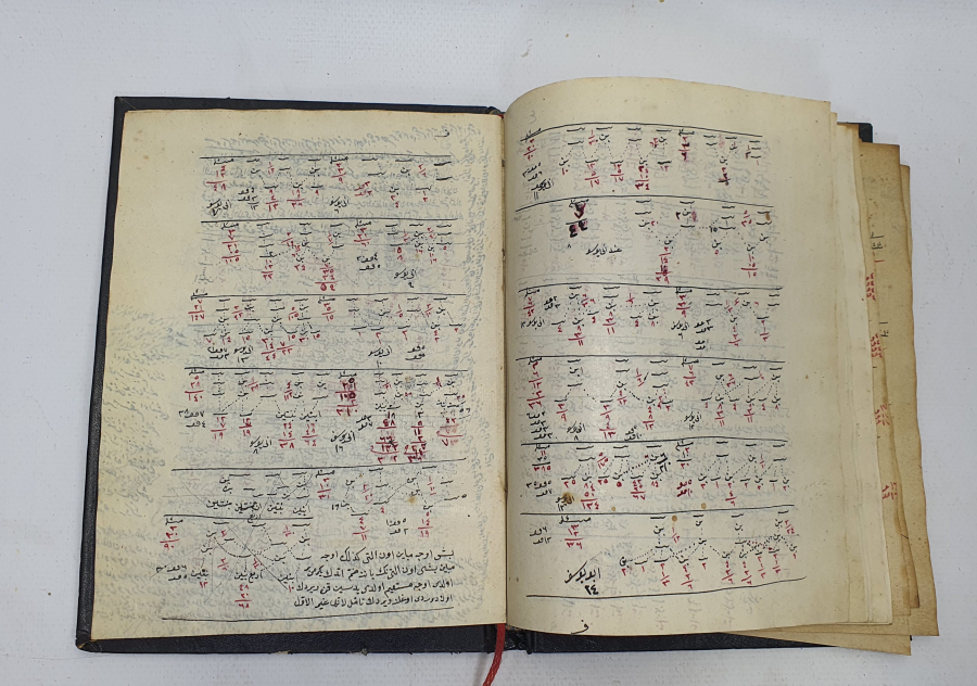 OSMANLI DÖNEMİ MİRAS HUKUKU İLE İLGİLİ KETEBELİ VE TARİHLİ EL YAZMA ESER