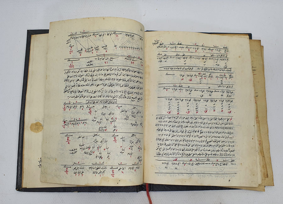 OSMANLI DÖNEMİ MİRAS HUKUKU İLE İLGİLİ KETEBELİ VE TARİHLİ EL YAZMA ESER