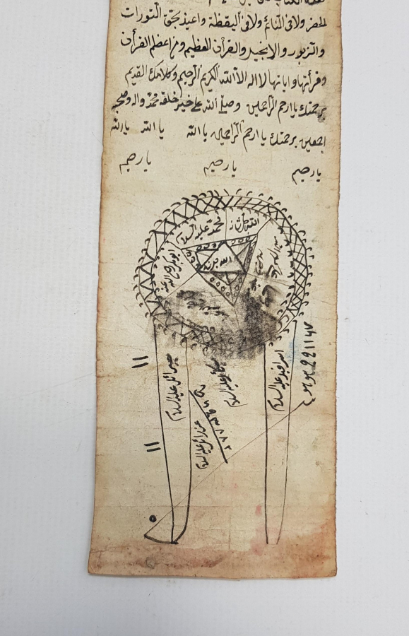 OSMANLI DÖNEMİ EL YAZMA TILSIM HAMAYIL 