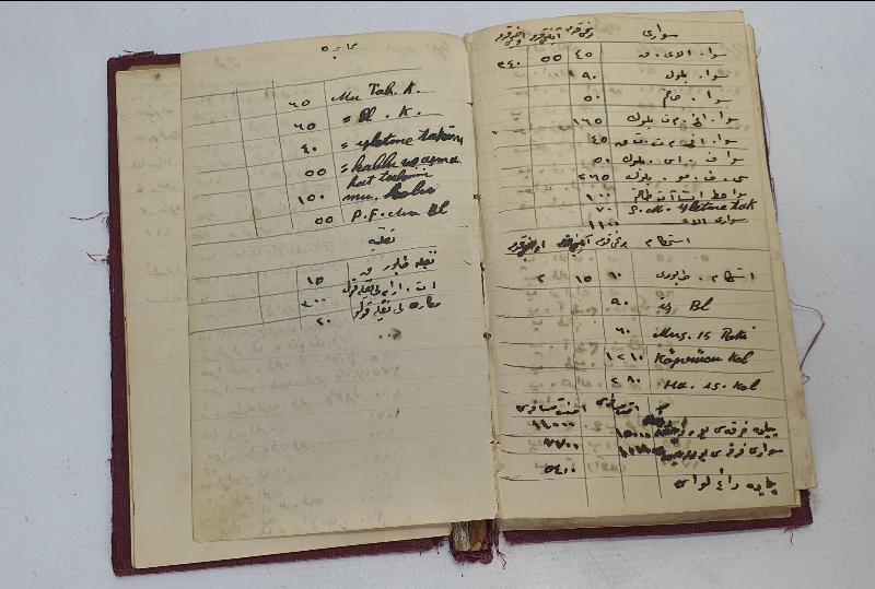 KURTULUŞ SAVAŞI DÖNEMİ BİR TABUR KOMUTANININ HATIRATLARINI YAZDIĞI ÇOK NADİR GÜNLÜK