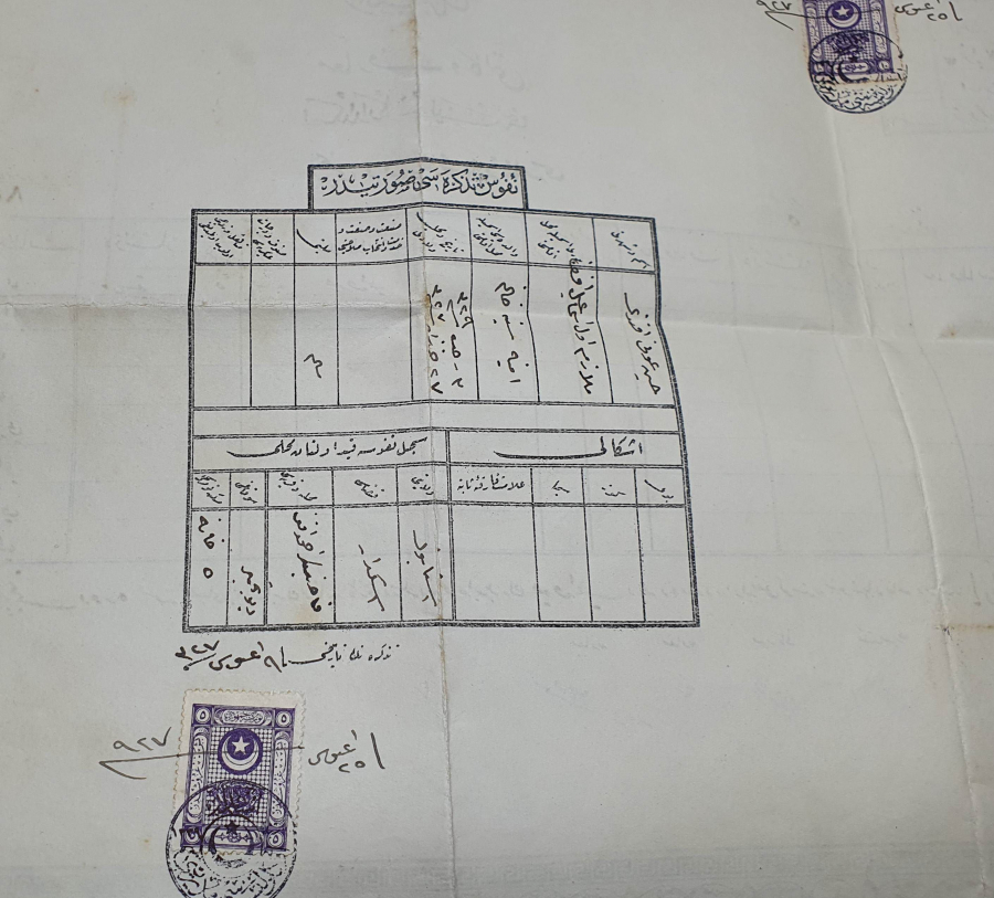 1927 YILI OSMANLICA YAZILI DİPLOMA