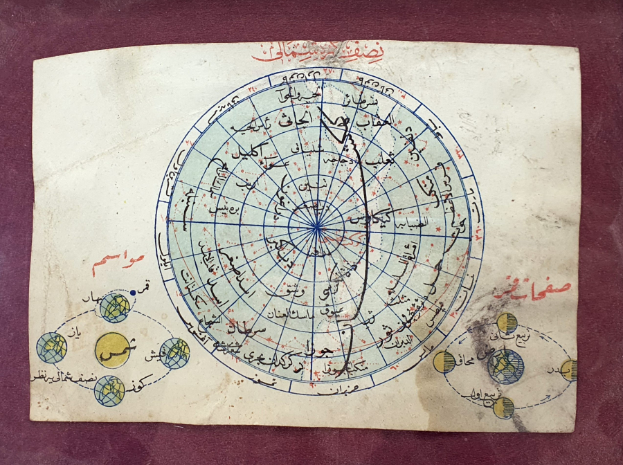 OSMANLI DÖNEMİ GÖK KÜRE - DÜNYA 