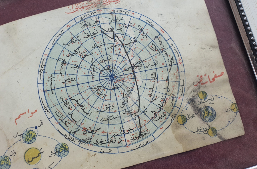 OSMANLI DÖNEMİ GÖK KÜRE - DÜNYA 