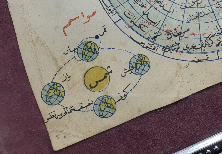 OSMANLI DÖNEMİ GÖK KÜRE - DÜNYA 