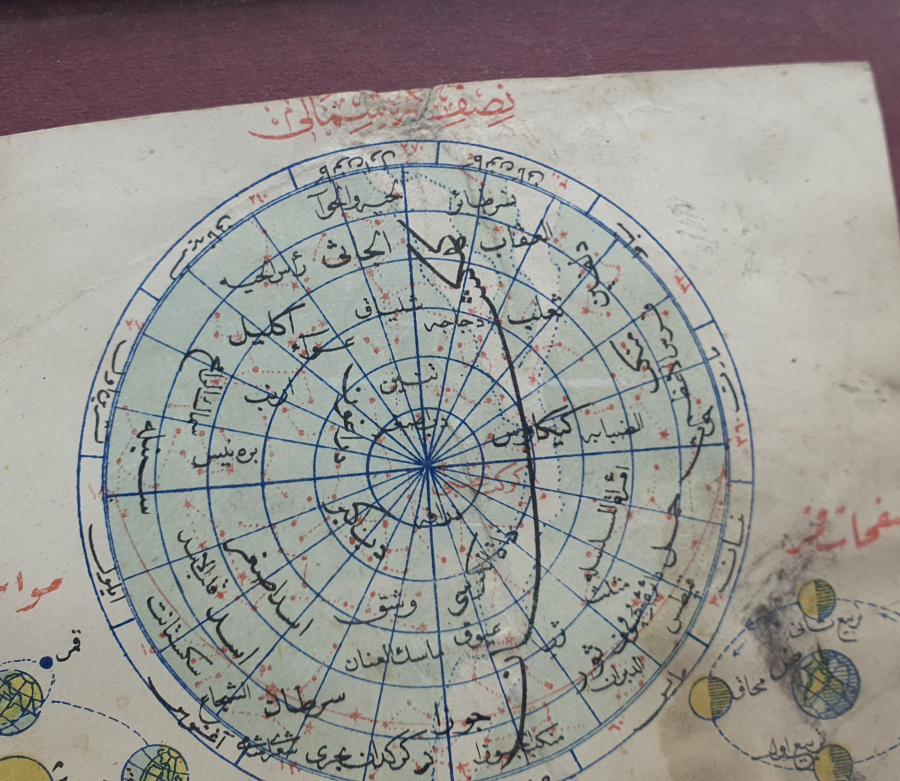 OSMANLI DÖNEMİ GÖK KÜRE - DÜNYA 