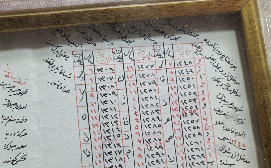 OSMANLI DÖNEMİ EL YAZMA RUZNAME