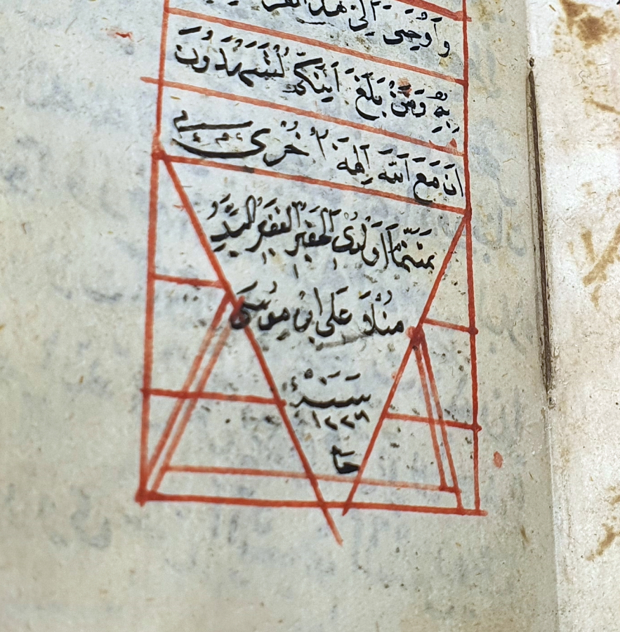 OSMANLI DÖNEMİ KETEBELİ VE TARİHLİ EL YAZMA ENAMI ŞERİF