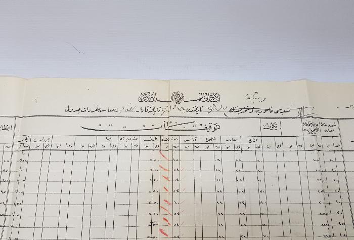 OSMANLI DÖNEMİ İSTANBUL LİMAN İŞLETMESİ MÜFREDAT CETVELİ 