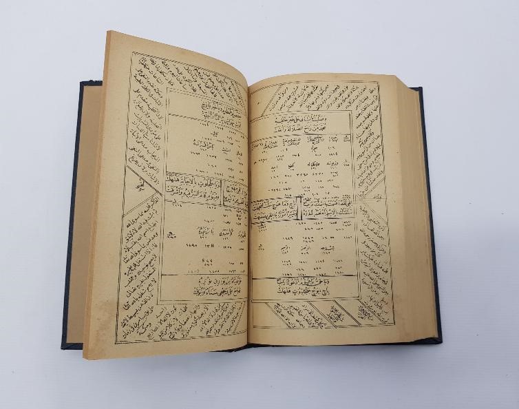 OSMANLICA ŞAZİLİ TARİKATI KİTABI: MECMUATÜL AHZAB 