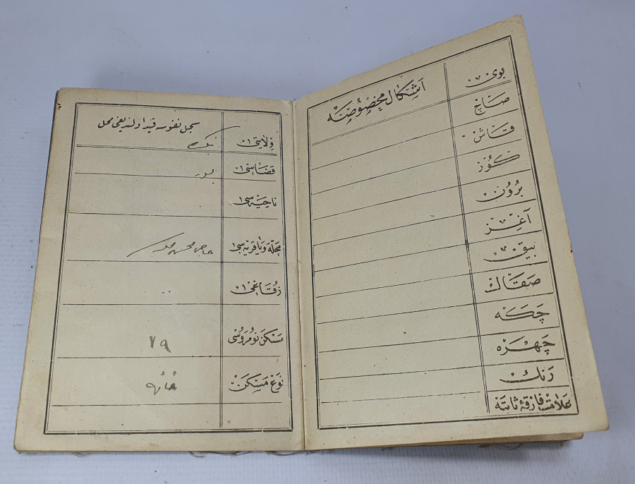 OSMANLICA YAZILI HÜVVİYET CÜZDANI - KİMLİK