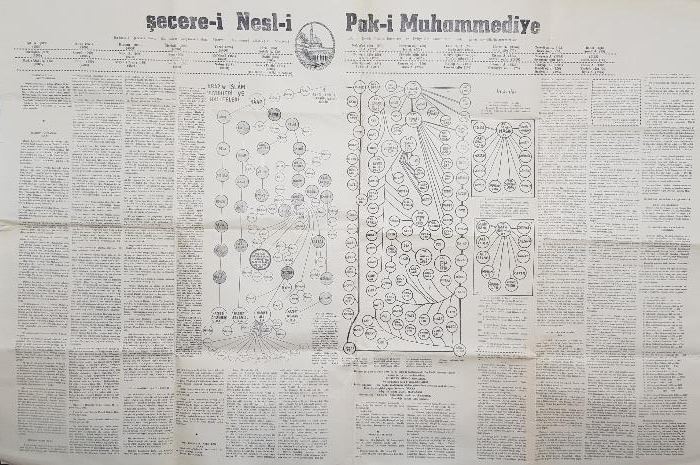 ŞECERE-İ NESLİ PAK-I MUHAMMEDİYE 