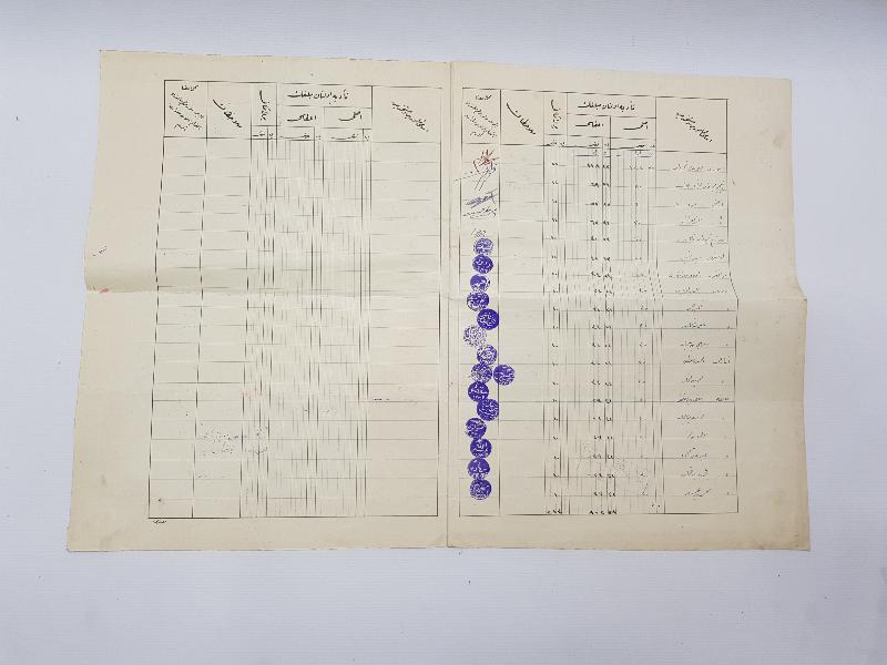 8 PARÇA OSMANLICA EFEMERA LOTU