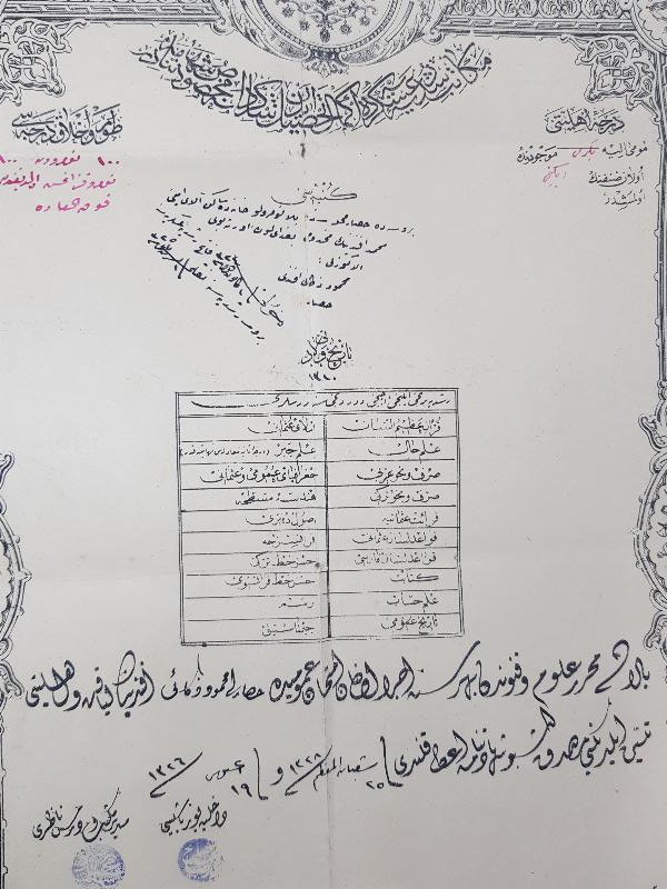 OSMANLI DÖNEMİ ASKERİ DİPLOMA 