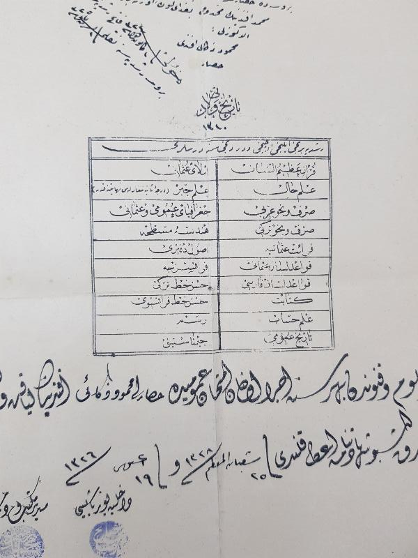 OSMANLI DÖNEMİ ASKERİ DİPLOMA 