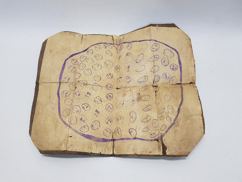 OSMANLI DÖNEMİ DERİ ÜZERİ EL YAZMA TILSIM 