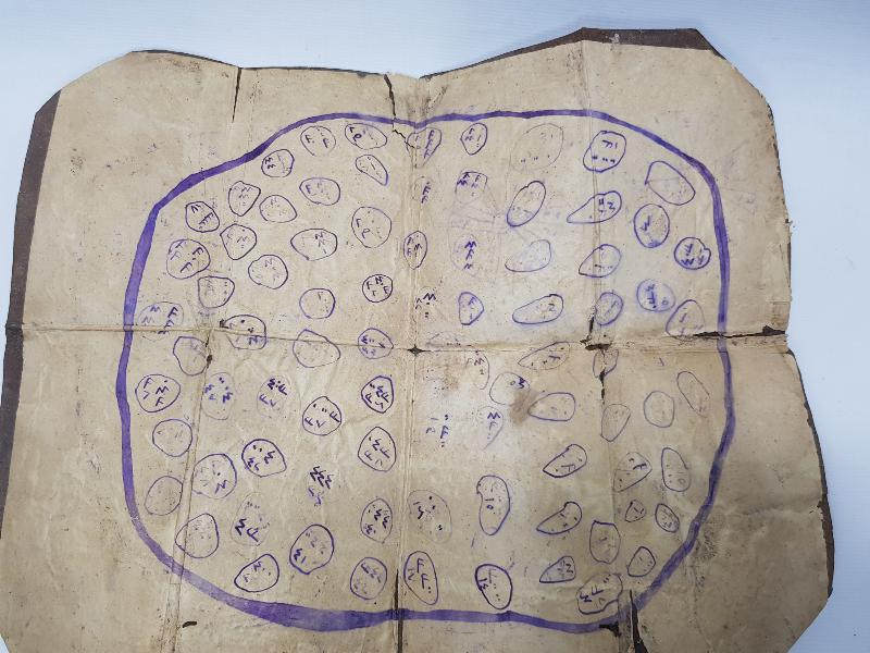 OSMANLI DÖNEMİ DERİ ÜZERİ EL YAZMA TILSIM 