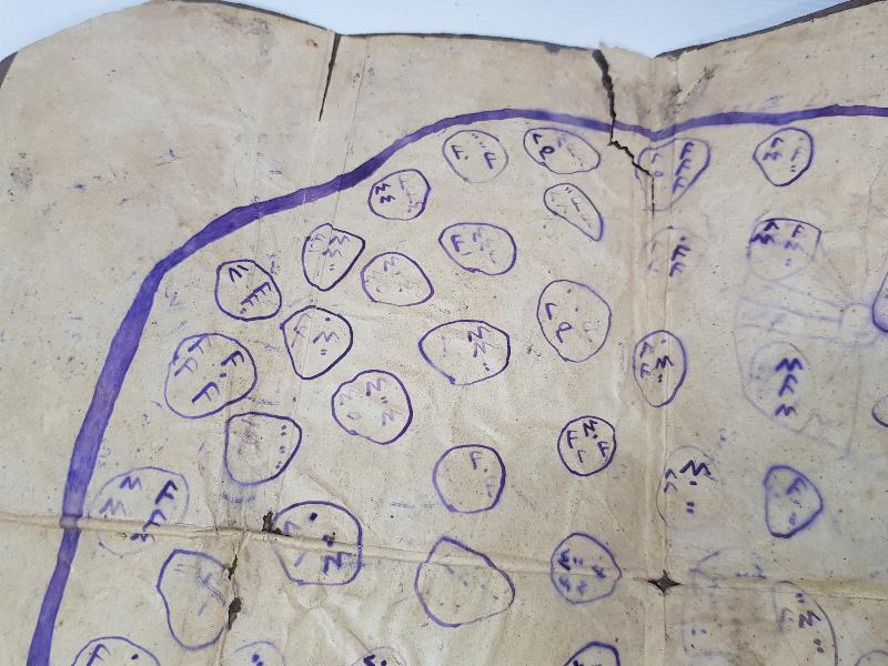 OSMANLI DÖNEMİ DERİ ÜZERİ EL YAZMA TILSIM 