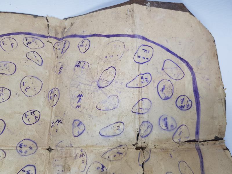 OSMANLI DÖNEMİ DERİ ÜZERİ EL YAZMA TILSIM 