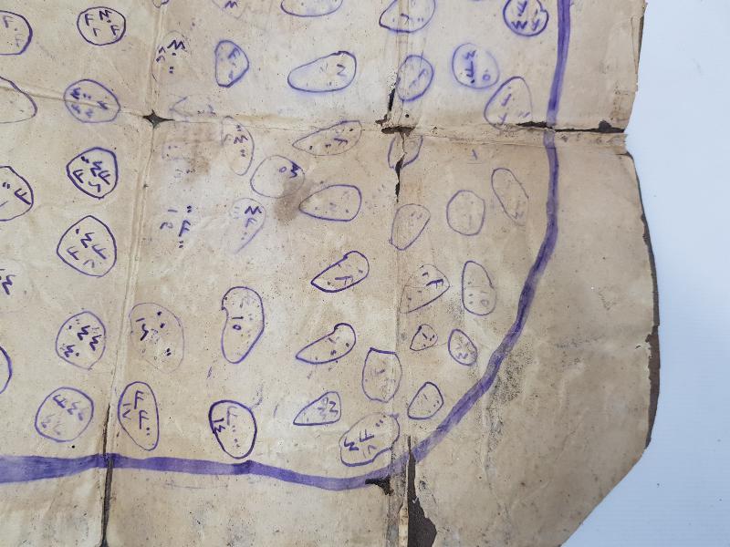 OSMANLI DÖNEMİ DERİ ÜZERİ EL YAZMA TILSIM 