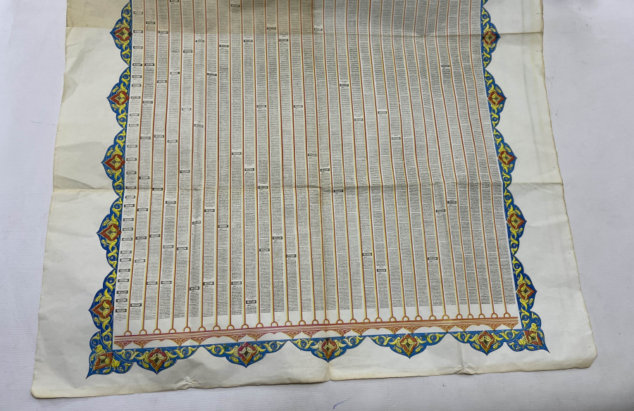 NADİR FORMDA DEV BOY KUR'AN -I KERİM AFİŞİ