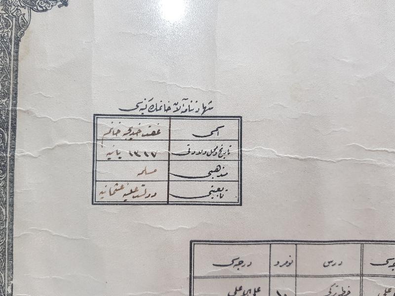 OSMANLI DÖNEMİ BAYAN ÖĞRETMEN DİPLOMASI 