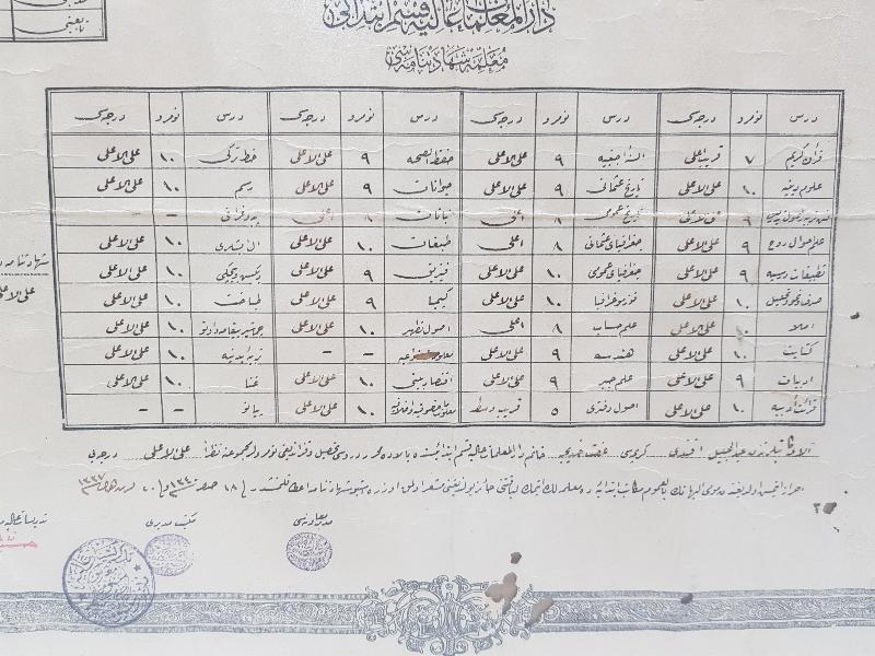 OSMANLI DÖNEMİ BAYAN ÖĞRETMEN DİPLOMASI 