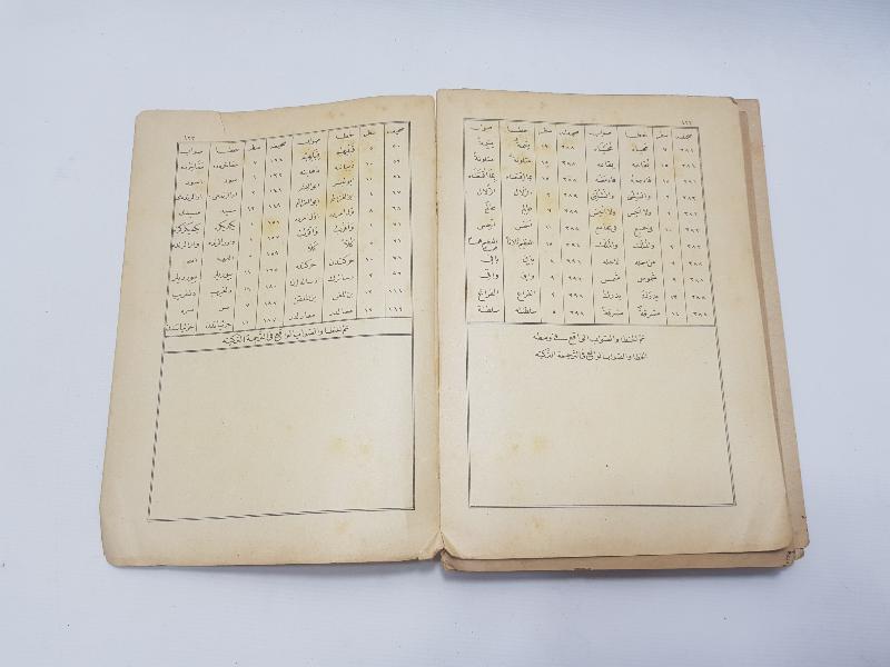 OSMANLI DÖNEMİ FIKIH KİTABI 