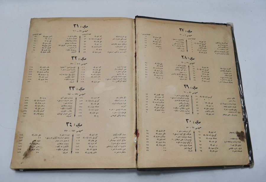 OSMANLICA HAYAT DERGİLERİNİN BİR ARADA OLDUĞU ANSİKLOPEDİ