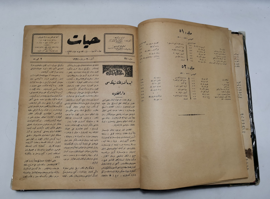 OSMANLICA HAYAT DERGİLERİNİN BİR ARADA OLDUĞU ANSİKLOPEDİ