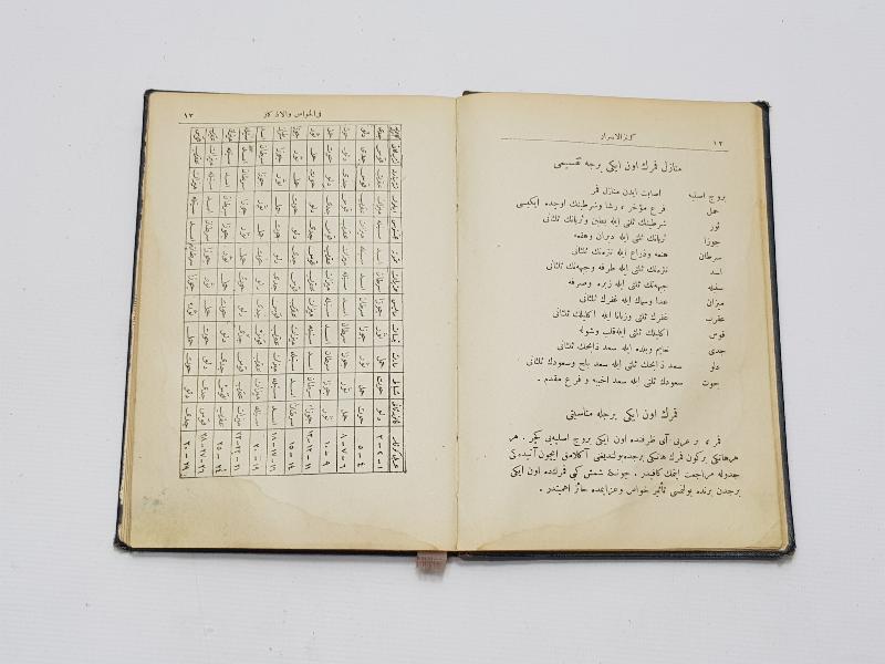 OSMANLICA BÜYÜ KİTABI: KENZ-ÜL ESRAR FİL-HAVAS VEL-EZKAR