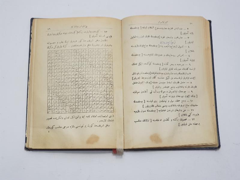 OSMANLICA BÜYÜ KİTABI: KENZ-ÜL ESRAR FİL-HAVAS VEL-EZKAR