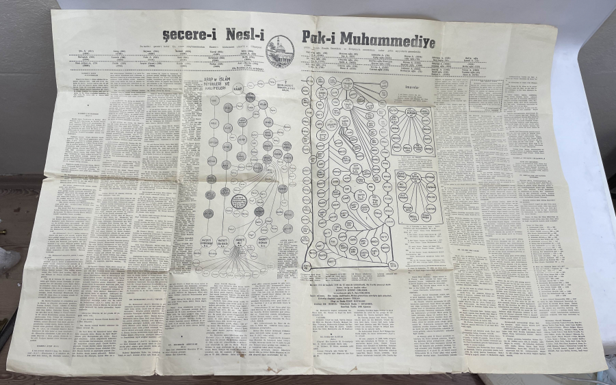 ŞECERE-İ NESLİ PAK-I MUHAMMEDİYE