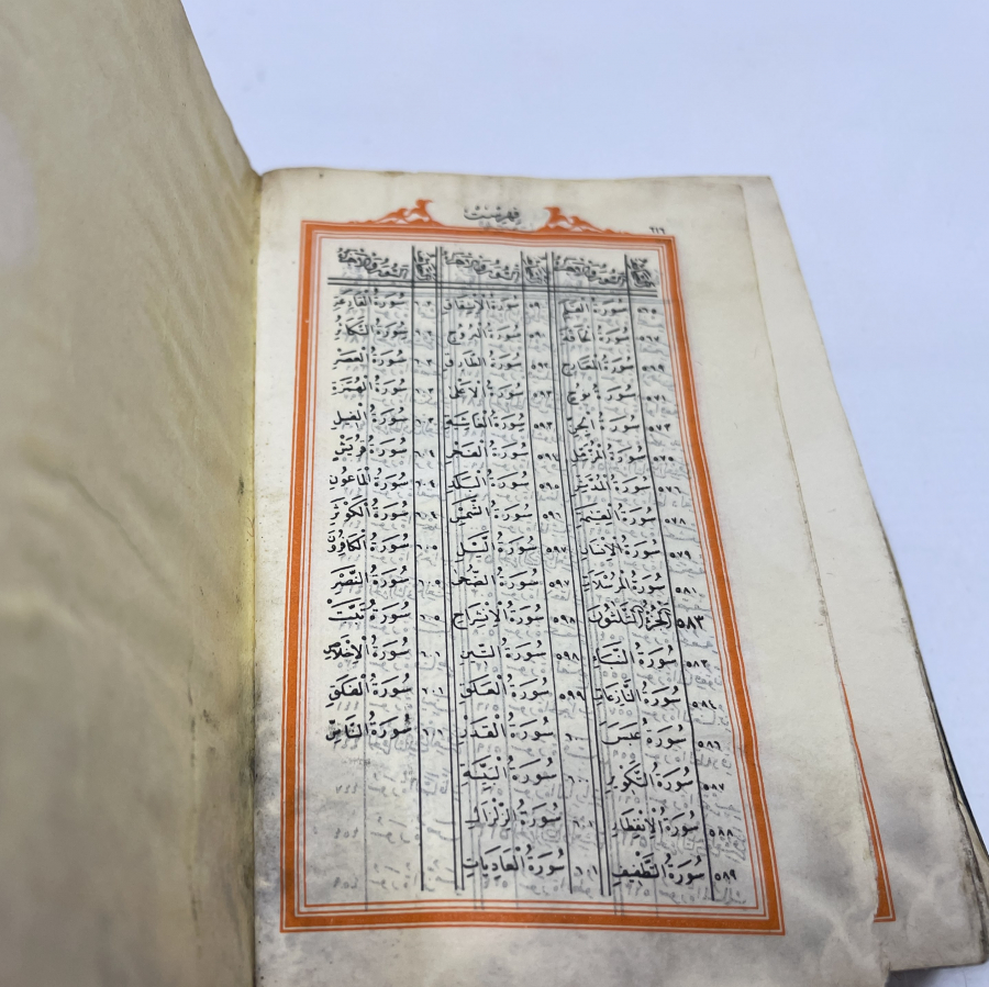 ANTİKA KUR'AN-I KERİM