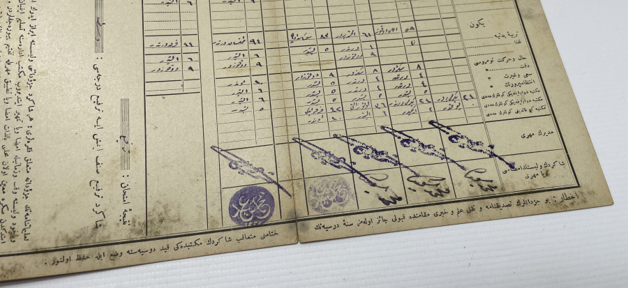 1914-1915 YILLARINA AİT OSMANLI DÖNEMİ ÖĞRENCİ KARNESİ