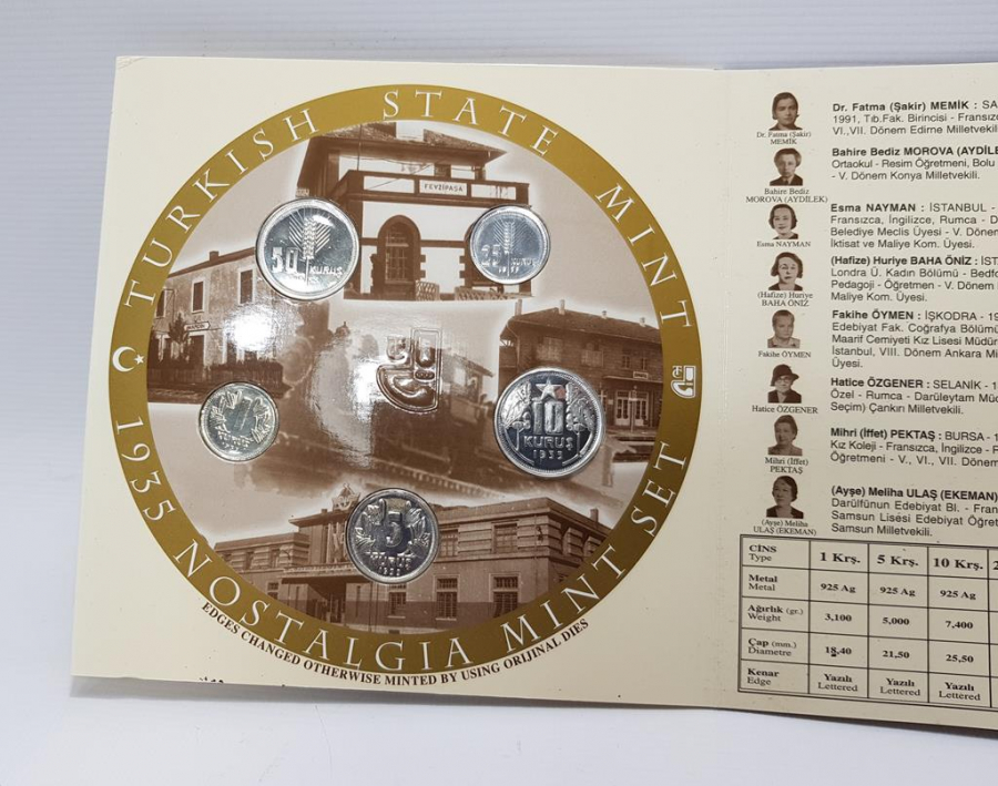 1935 DARPHANE NOSTALJİ SETİ - GÜMÜŞ HATIRA PARA SETİ 