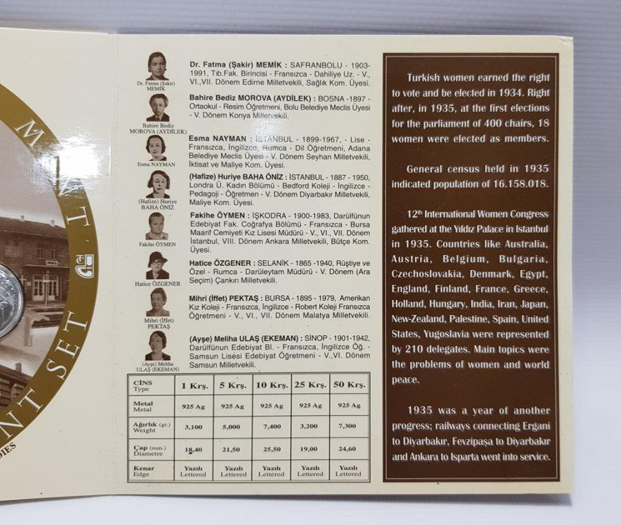 1935 DARPHANE NOSTALJİ SETİ - GÜMÜŞ HATIRA PARA SETİ 