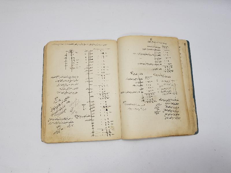 OSMANLICA EL YAZMA TILSIM - BÜYÜ KİTABI