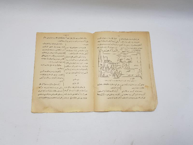 OSMANLICA KİTAP: TARİHİ İSLAMİYEYE BİR NAZAR