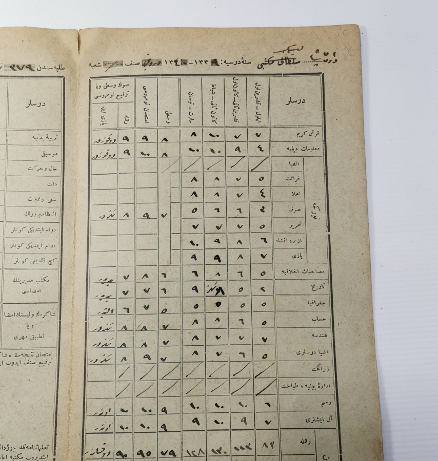 TÜRKİYE CUMHURİYETİ'NİN İLK KARNESİ